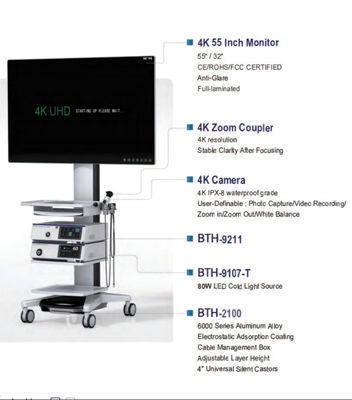 BTH-9211 IPX8 4K UHD Medical Endoscope Camera System With Multilingual Menu