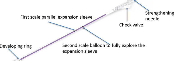 Хорошая цена Safety Performance Kyphoplasty Kit Vertebral Expansion Balloon Kit Easy To Operate онлайн