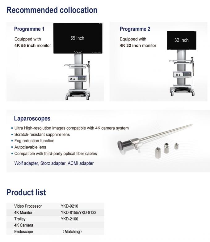 Color and Structure Enhancement Endoscopic Imaging Equipment with ...